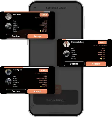 Cata Global Software Screenshot 6